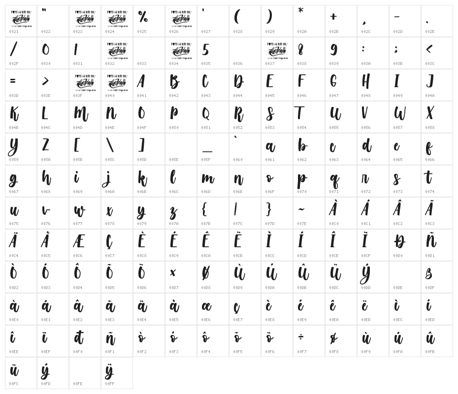 Morning Sweety Character Map