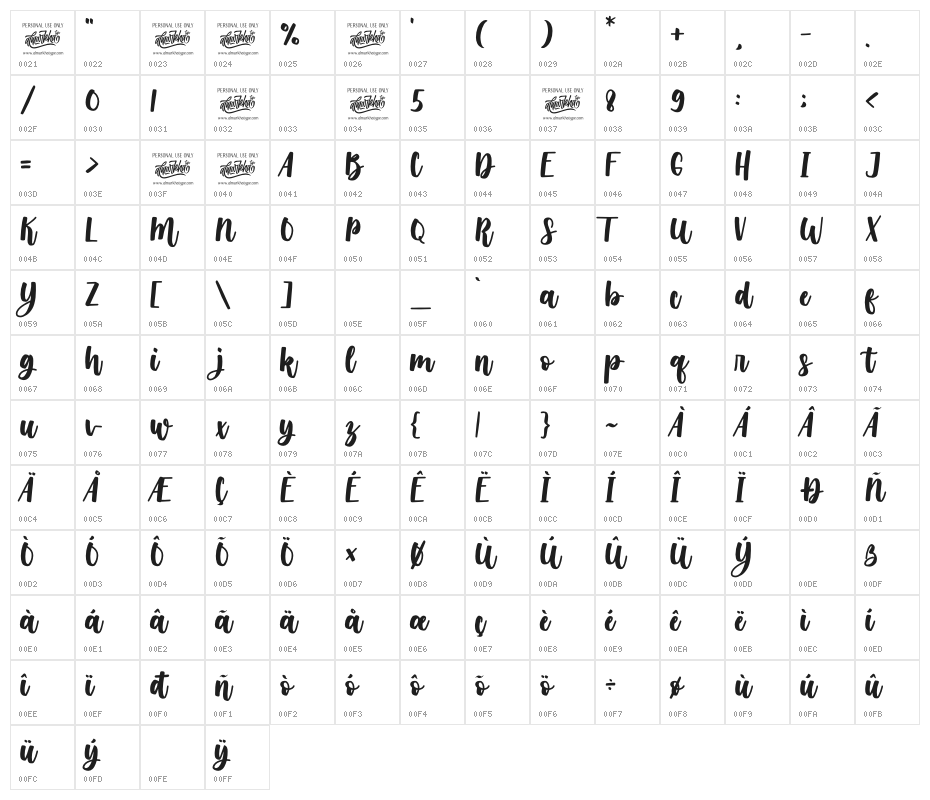 Morning Sweety Character Map