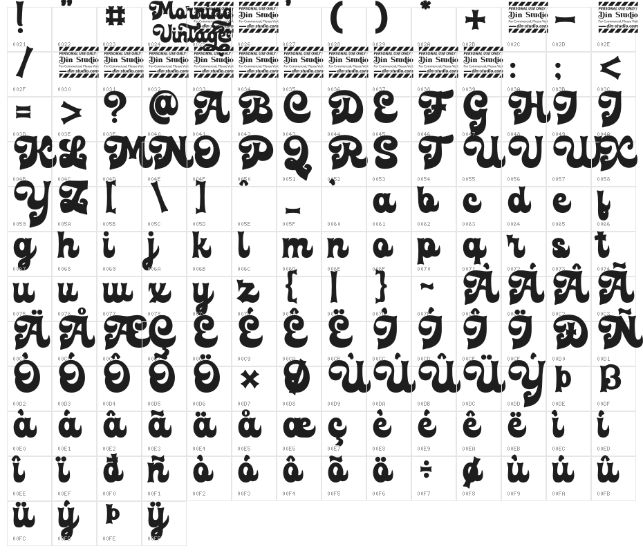 Morning Vintage Personal Use On Character Map