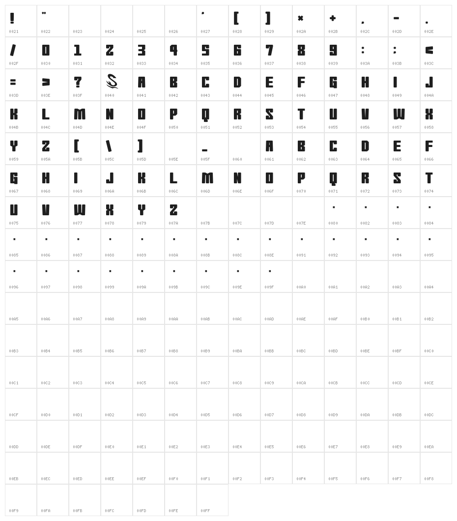 Morning Wasabi Character Map