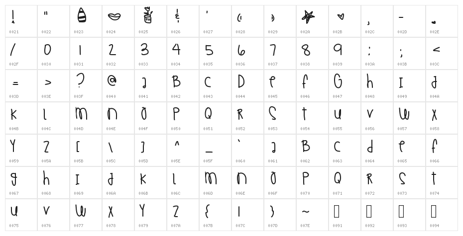 MorningKisses Character Map