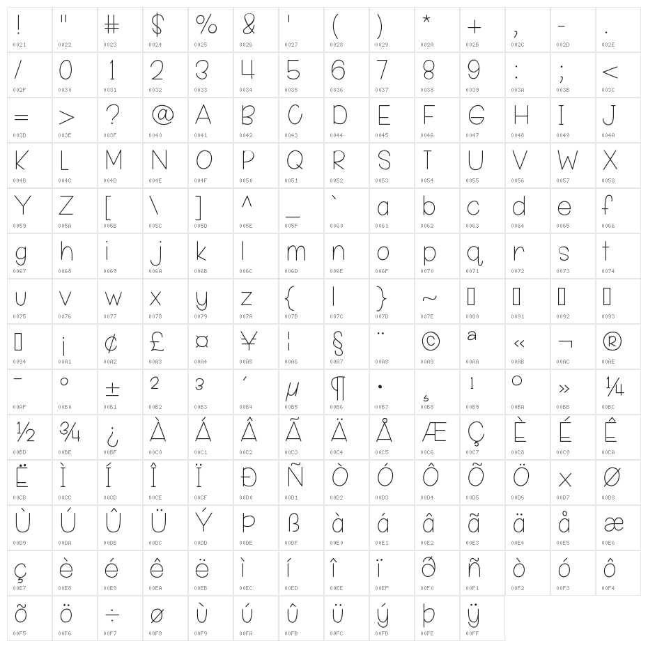 MorningSunshine Character Map