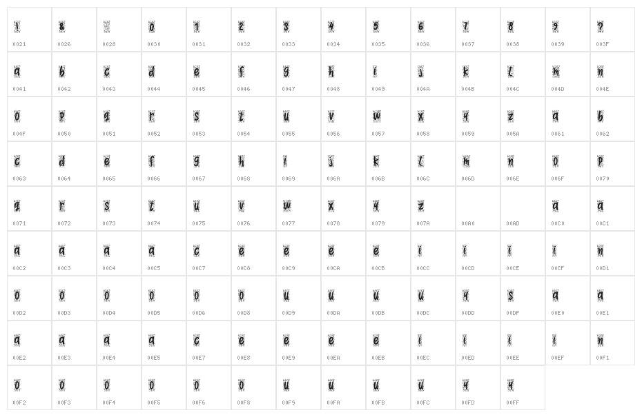 Morningdoodle Character Map