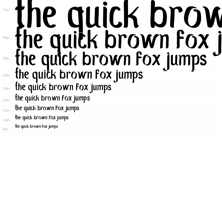 MoroSeneng Waterfall