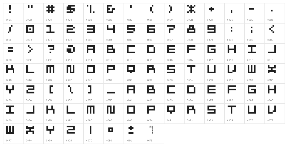 Morohashi Character Map