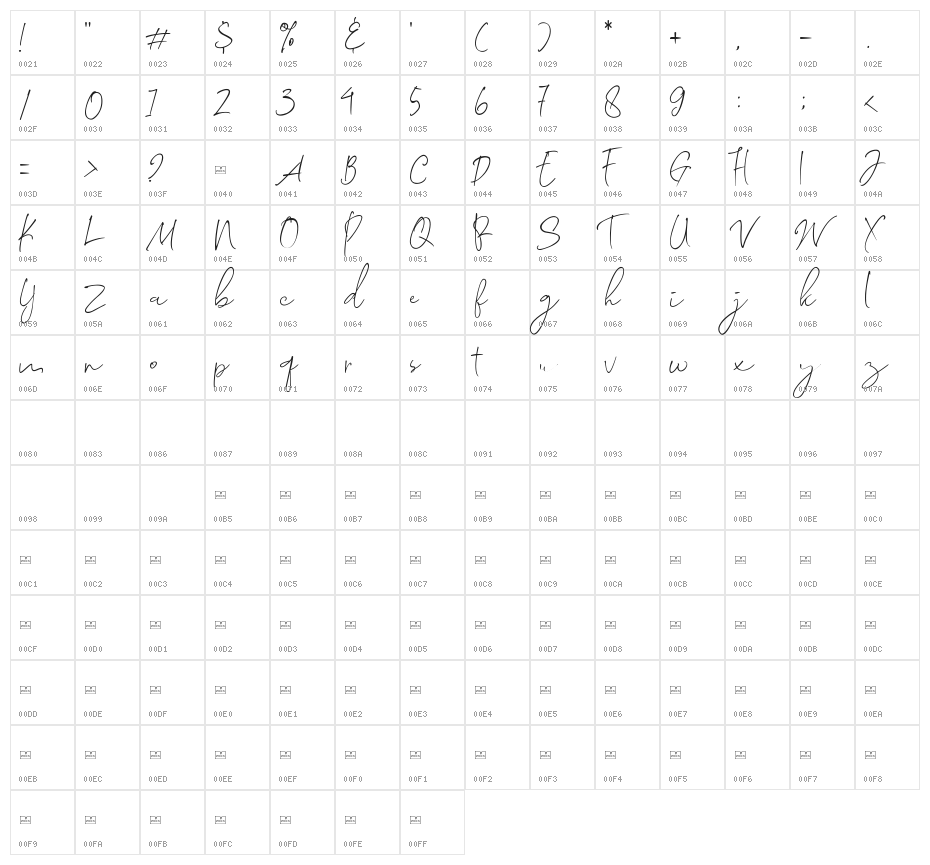 Morosyot-Light Character Map