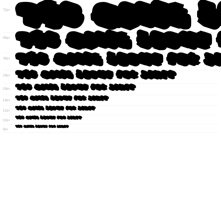 Morp Caps Extrude Extrude Waterfall