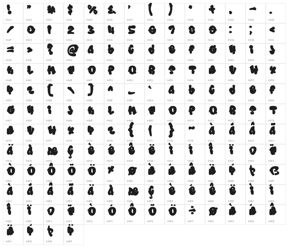 Morp Caps Character Map