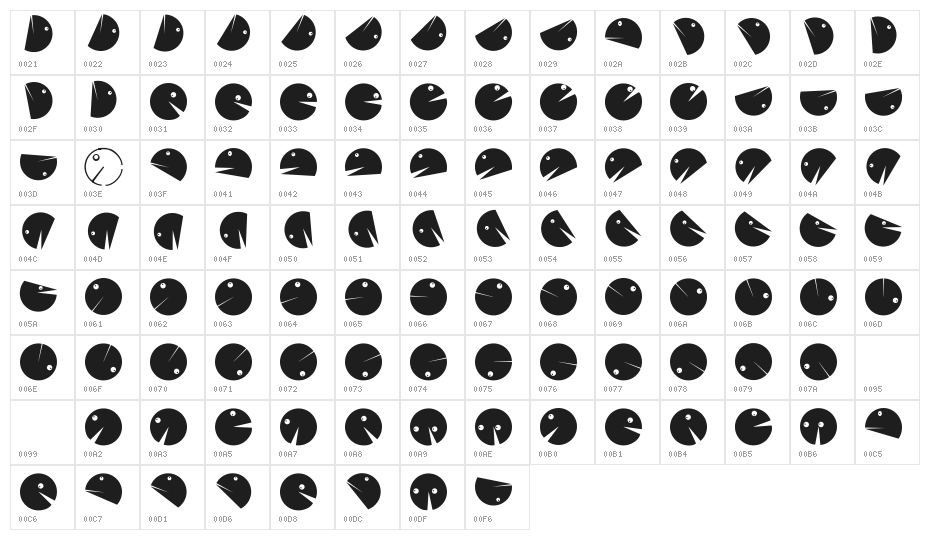 Morphes Character Map