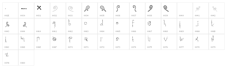Morphina2 Character Map