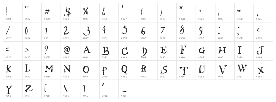 Morphine Jack Character Map