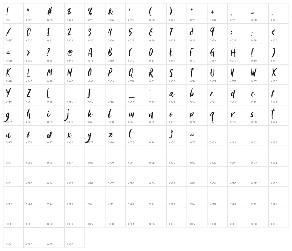 MorrilesScriptDEMO Character Map