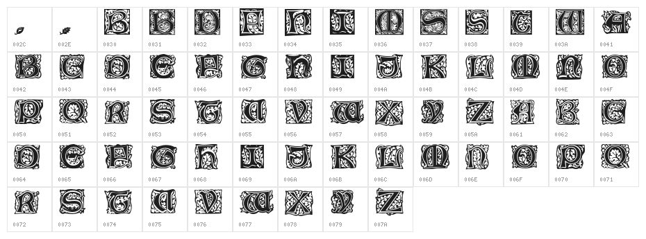 Morris Initialen Character Map