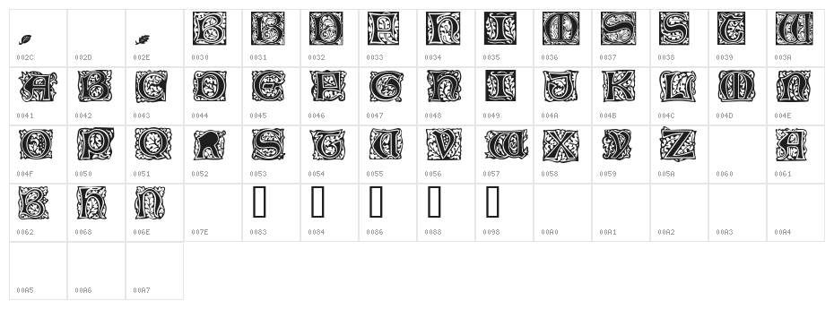 Morris Initials Character Map