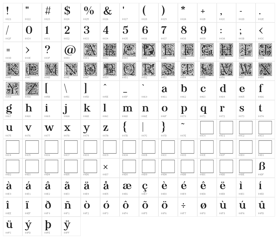 Morris Less Negative Character Map