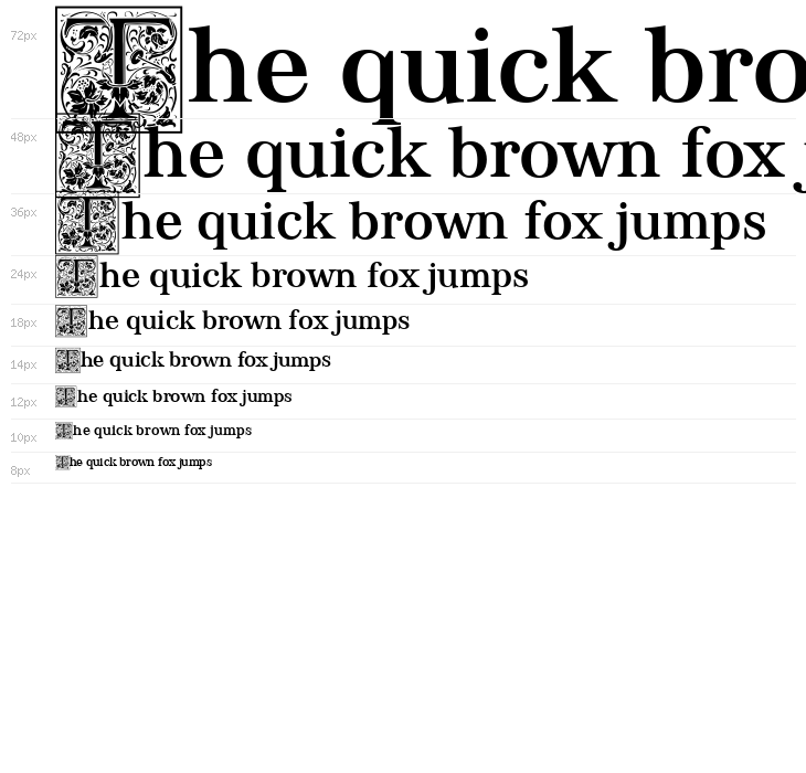 Morris Less Negative Waterfall