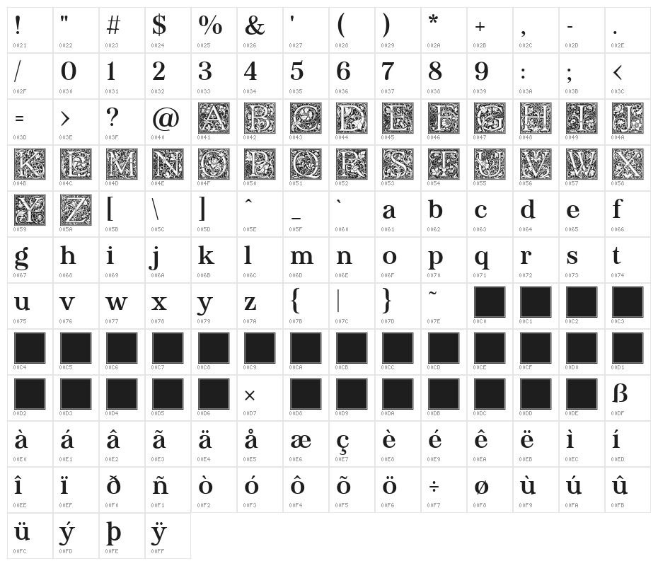 Morris Less Character Map