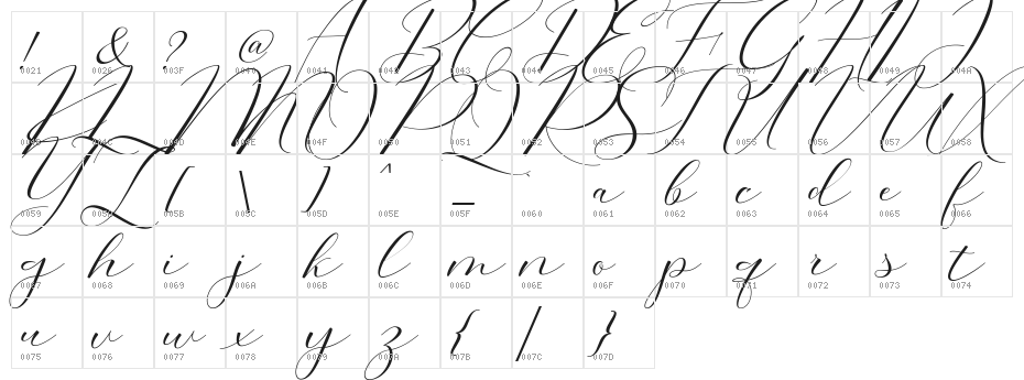MorrisDemo Character Map