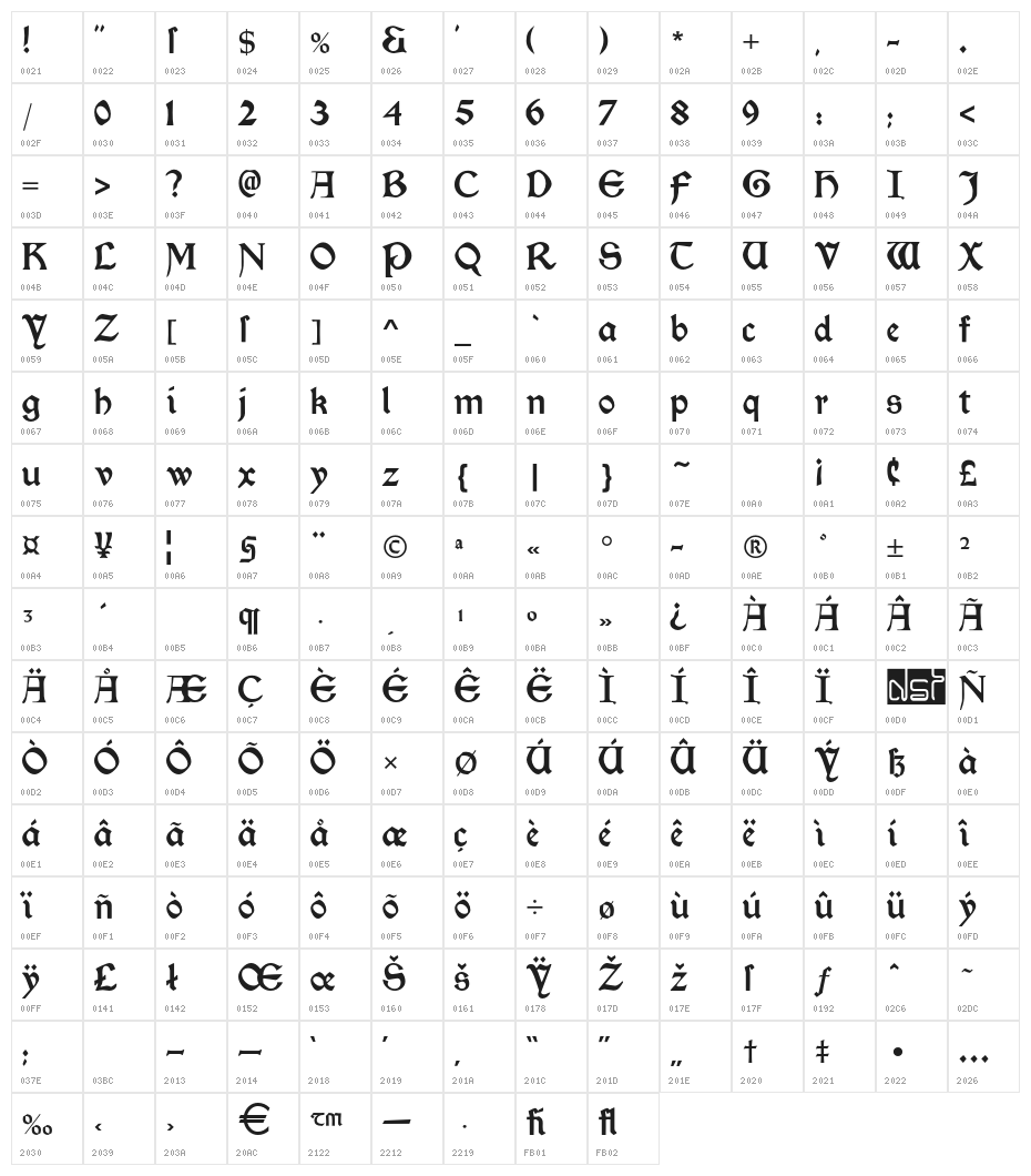 MorrisRoman-Black Character Map