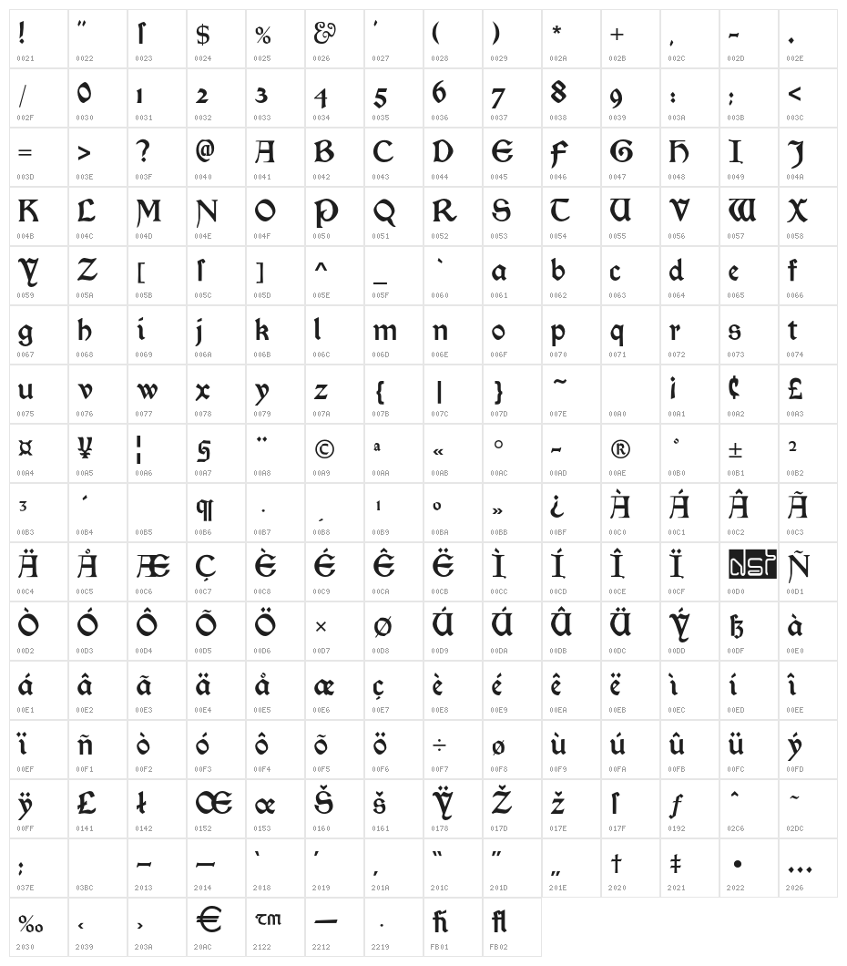 MorrisRomanAlternate-Black Character Map