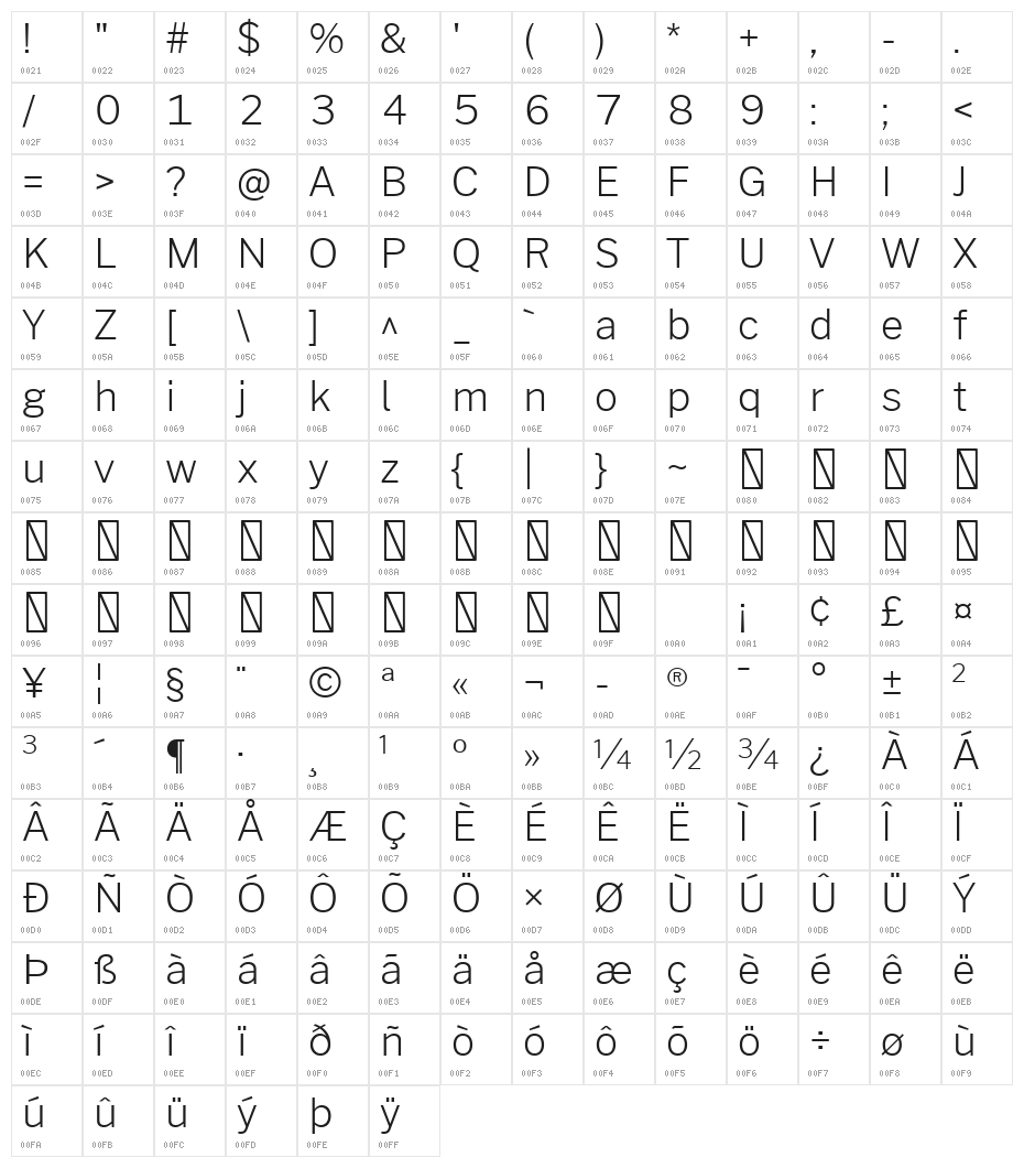 Morrison ExtraLight Character Map