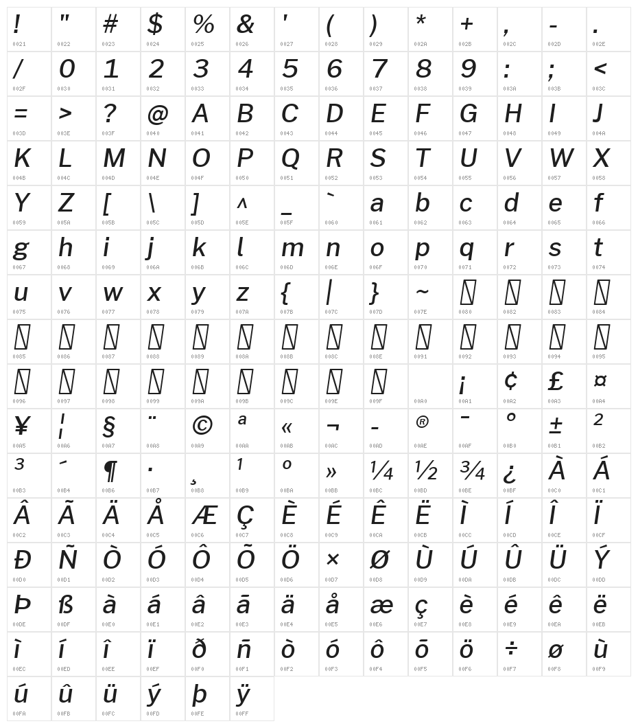 Morrison Medium Italic Character Map