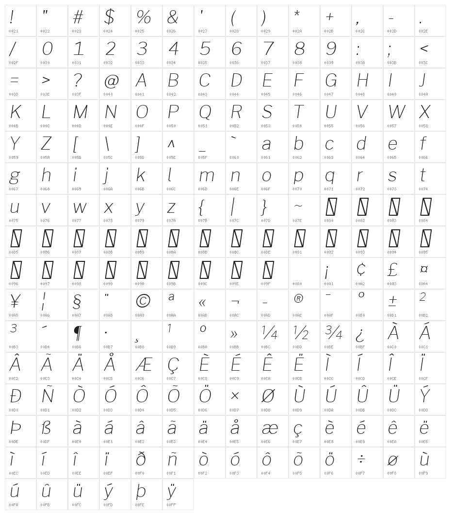 Morrison Thin Italic Character Map