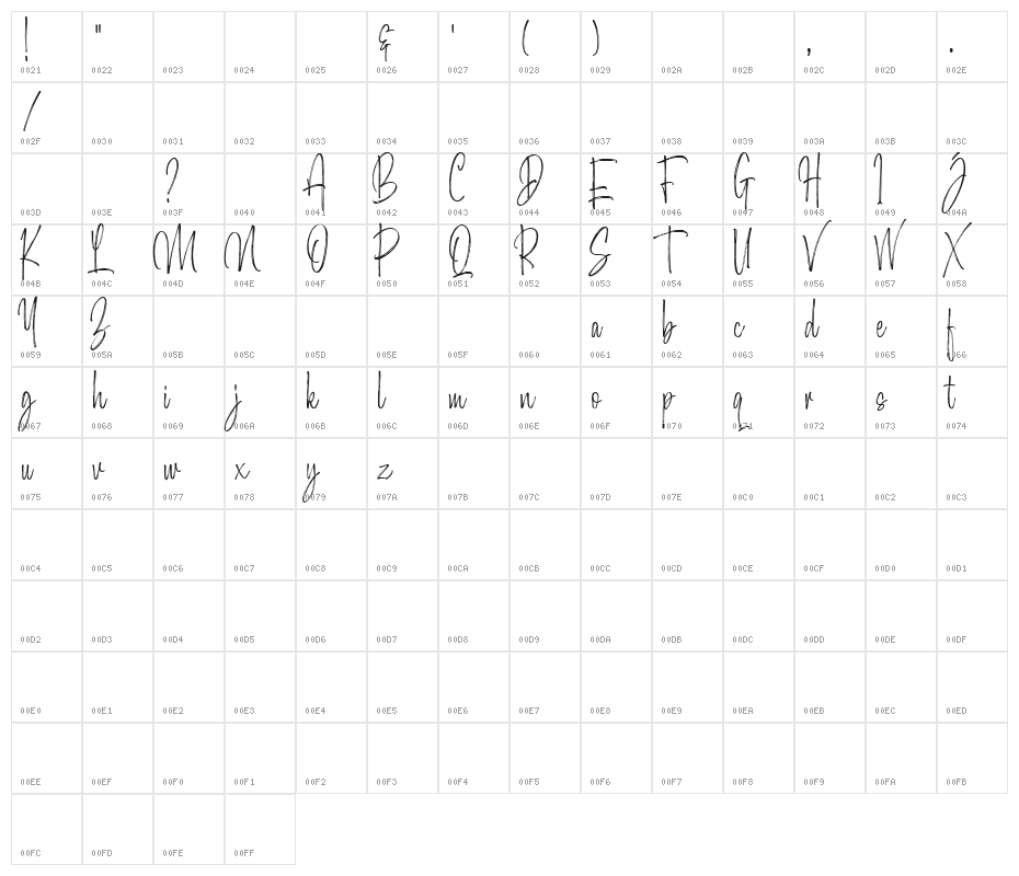 MorristoneDemo Character Map
