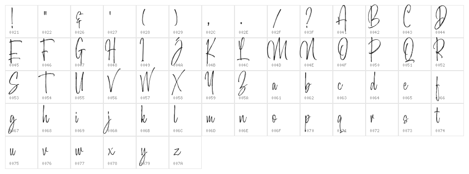 MorristoneDemo Character Map