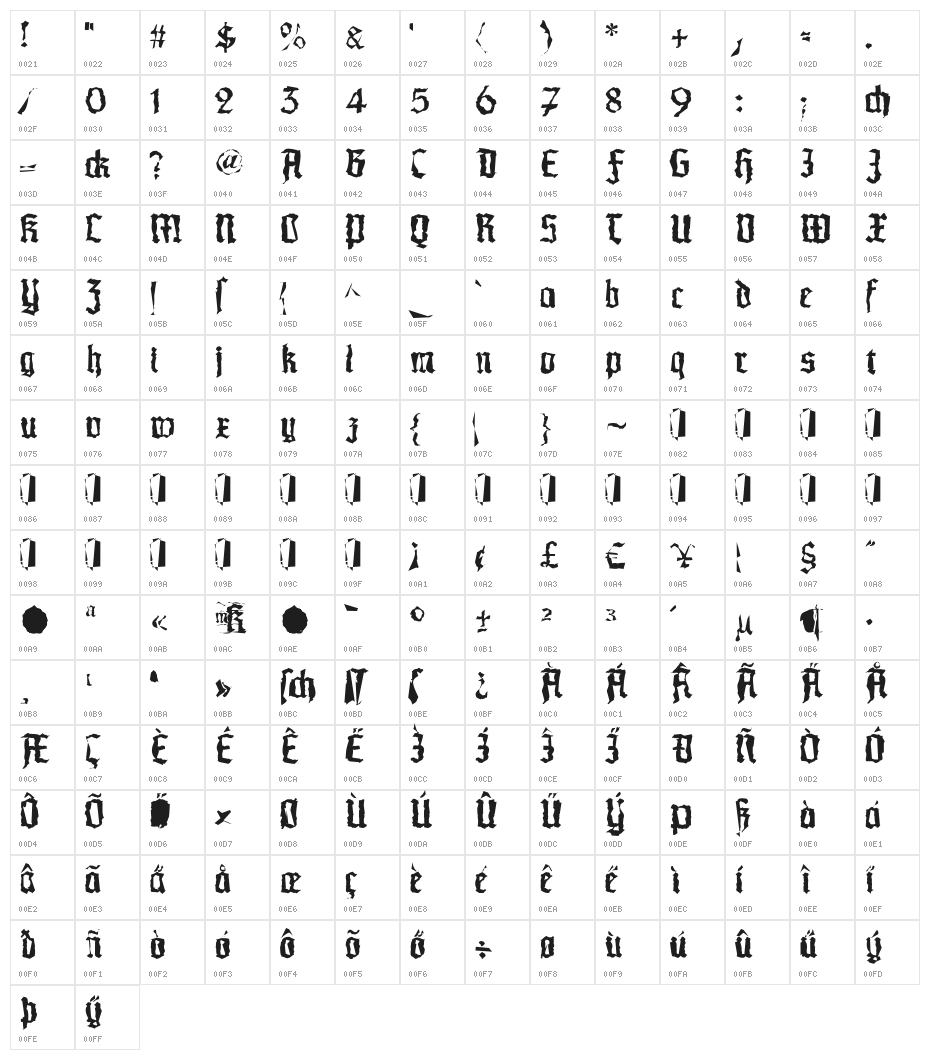 MorscheKnochen Character Map