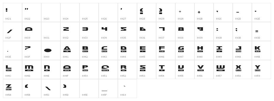 Morse Kode Character Map