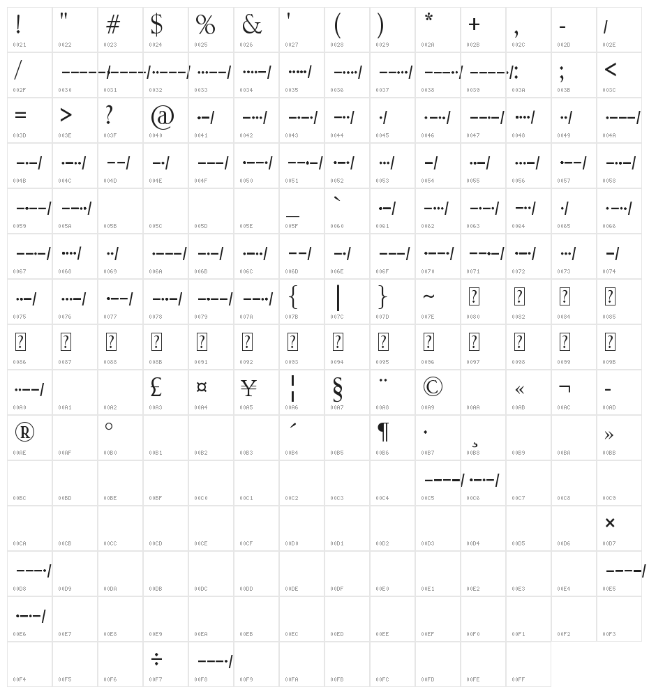 Morso kode Character Map