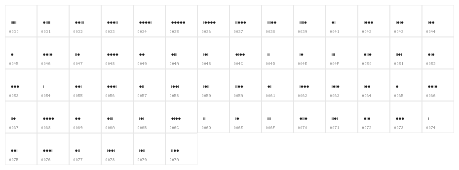 Morsot_0.1 Character Map