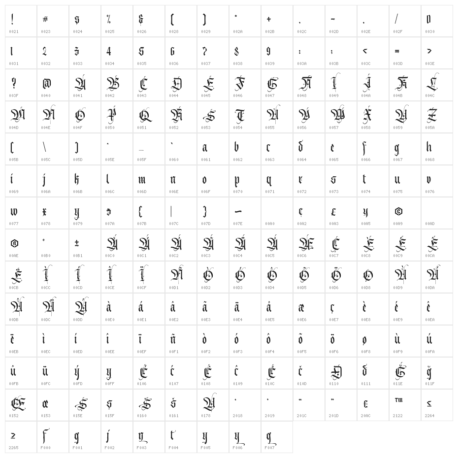 Morsten Character Map