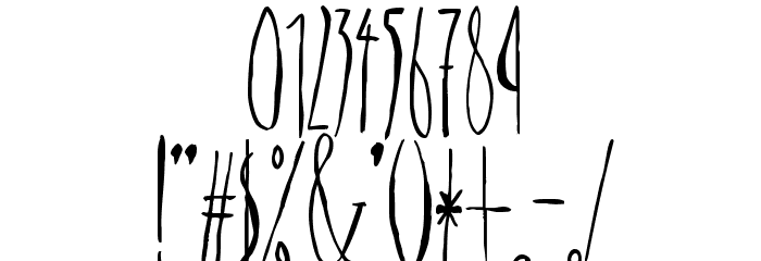 Mort Unicase Bold Font OTHER CHARS