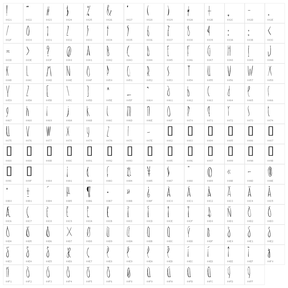 Mort Unicase Bold Character Map