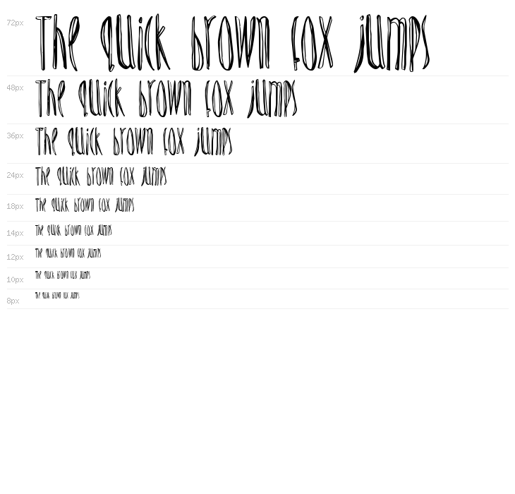 Mort Unicase Incised Waterfall