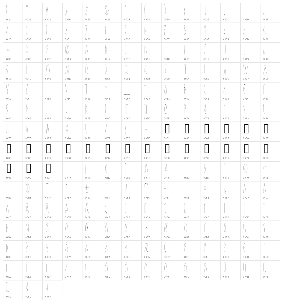 Mort Unicase Thin Character Map