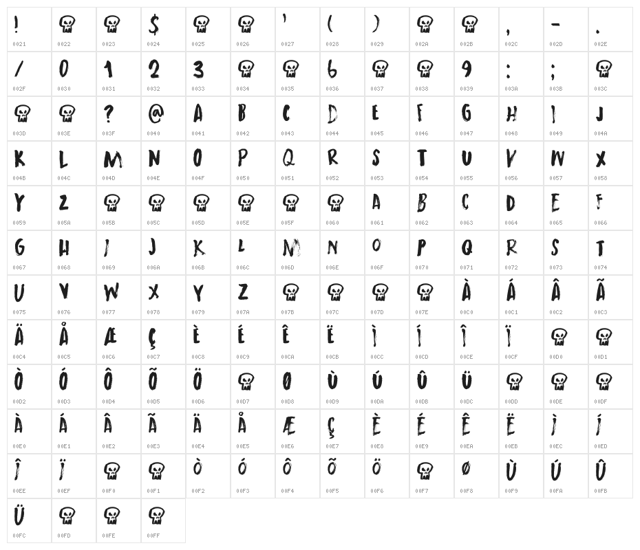 Mortal Coil DEMO Regular Character Map