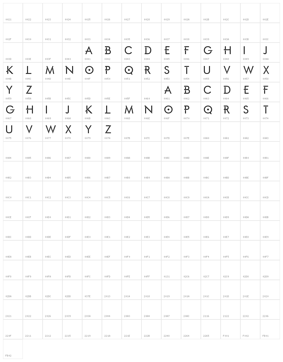 Mortal Engines Line Character Map