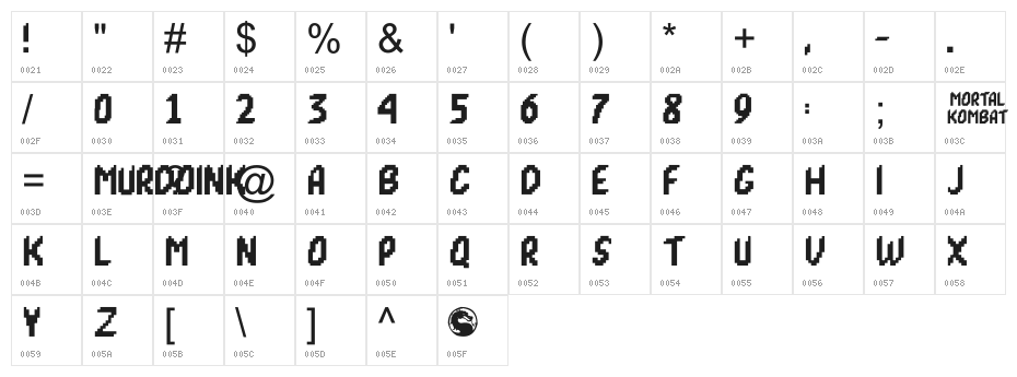 Mortal Kombat 1 Character Map