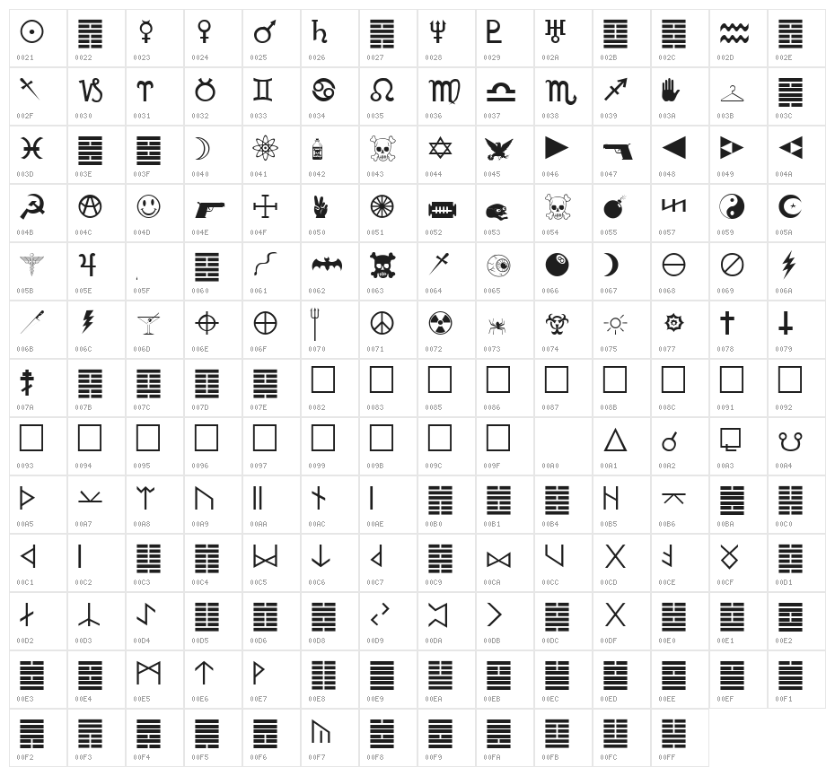 Mortbats Character Map