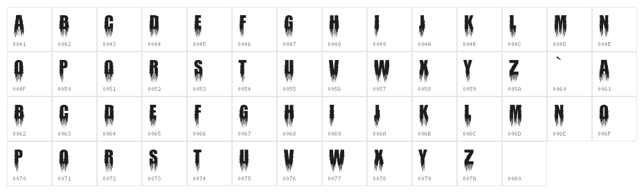 Mortem Throne Character Map