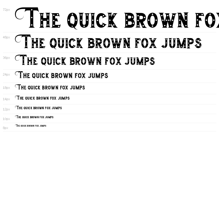 Morthwicks Waterfall