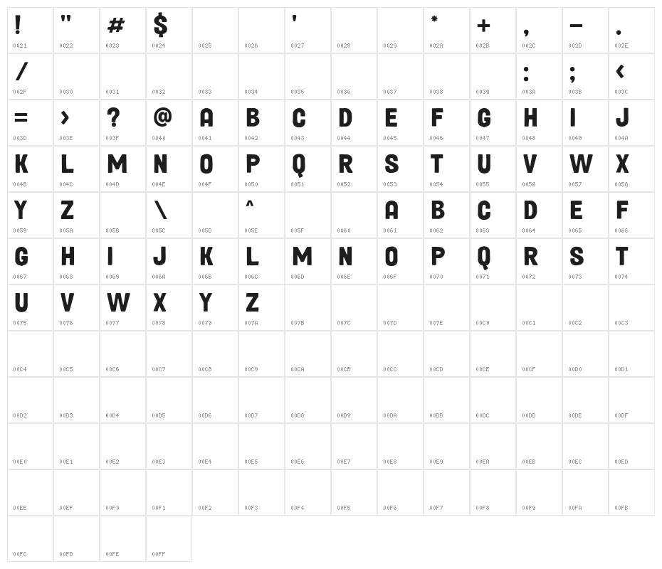 Mortina DEMO-Regular Character Map