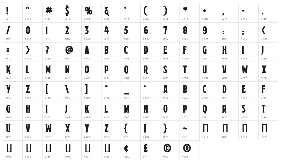 Mortuary BB Character Map