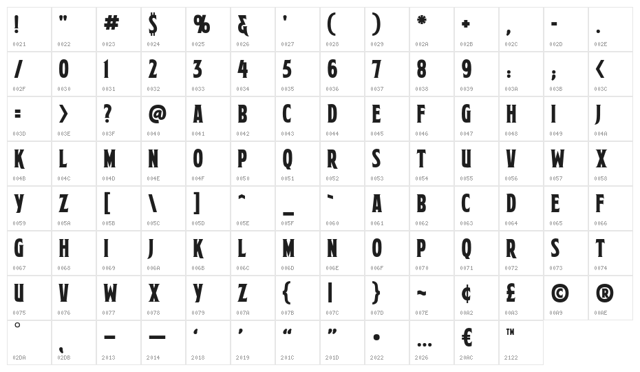 MortuaryBB Character Map