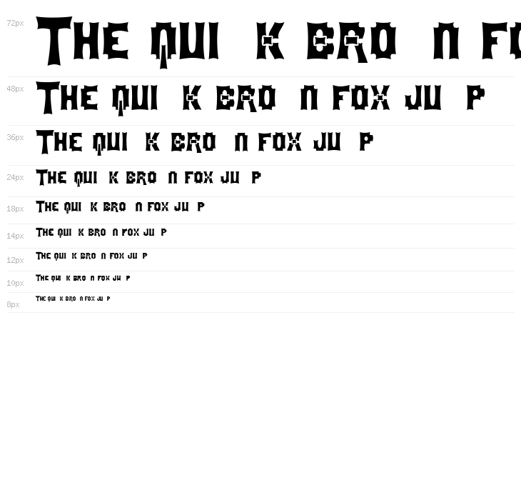 MortumHead Ghomout Waterfall