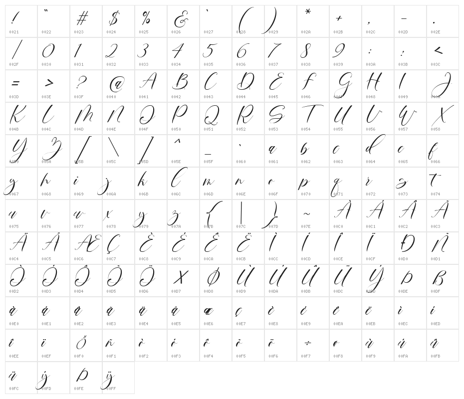 Mortyni-Regular Character Map