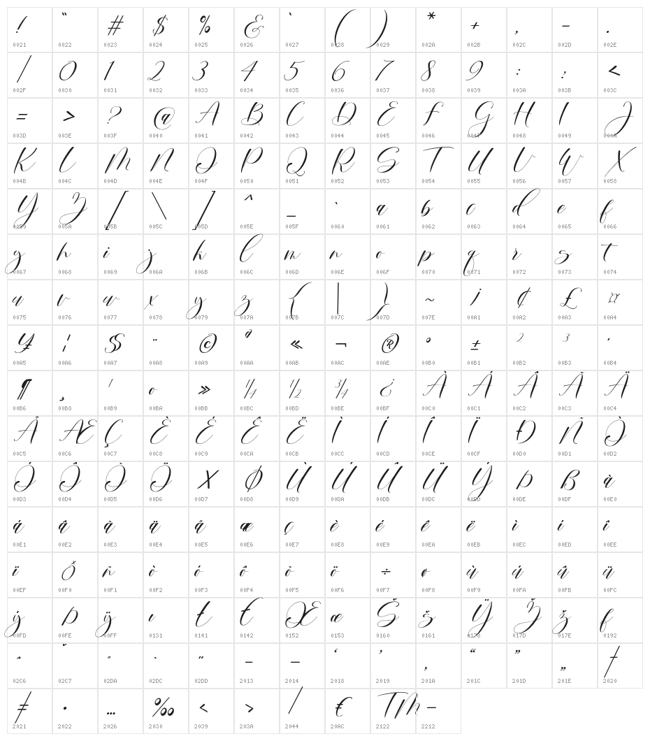 Mortyni-Regular Character Map